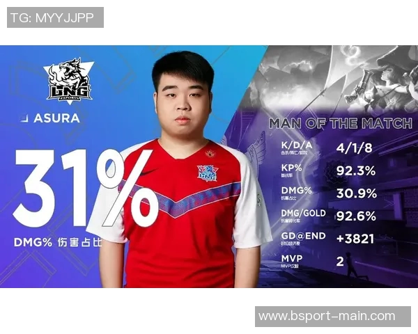 王者荣耀热议LNG战队实力之争引发玩家热烈讨论与思考